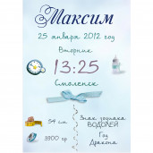 Фотоколлаж A1 вертикальный